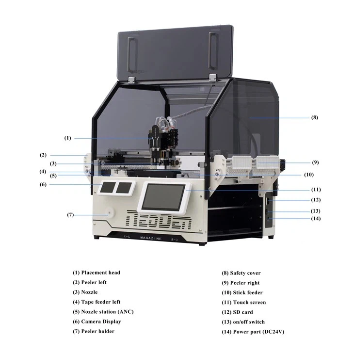 Máquina de recogida y colocación NeoDen YY1 suppliers
