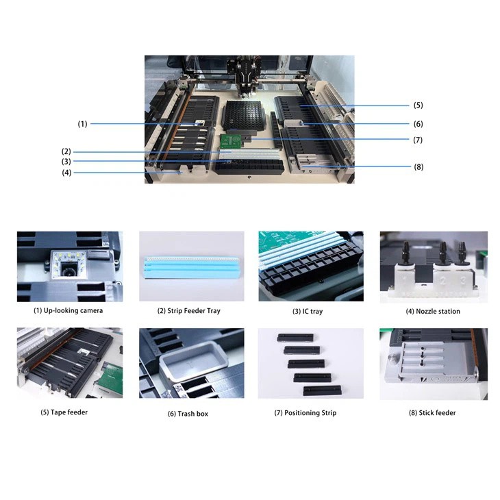 Máquina de recogida y colocación NeoDen YY1 price